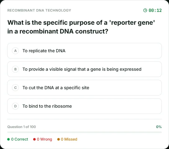 A GeneSys quiz question on recombinant DNA technology with four options, a countdown timer and a running score